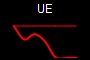 UE